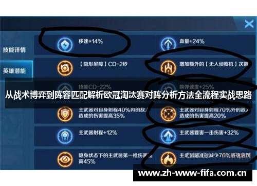 从战术博弈到阵容匹配解析欧冠淘汰赛对阵分析方法全流程实战思路 从战术博弈到阵容匹配解析欧冠淘汰赛对阵分析方法全流程实战思路
