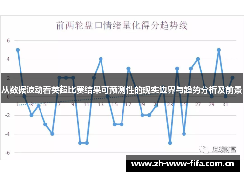 从数据波动看英超比赛结果可预测性的现实边界与趋势分析及前景
